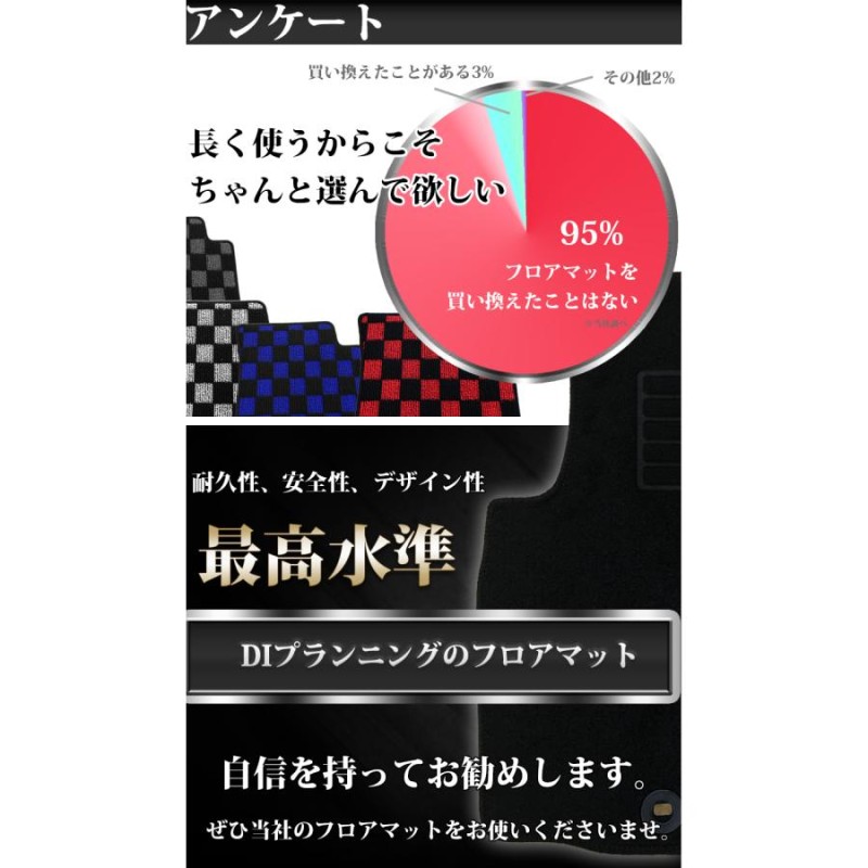 日産 新型デイズ B43W B44W B45W フロアマット & ドアバイザー 高級ムートン調 ミンク調 カーマット 自動車パーツ カー用品 社外新品  | LINEブランドカタログ