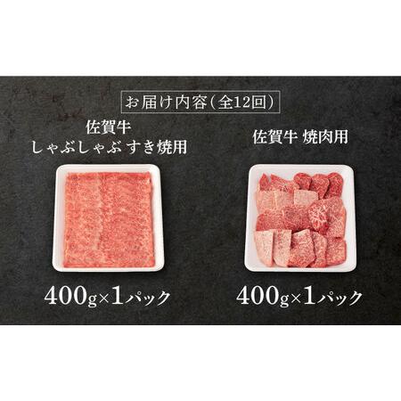 ふるさと納税 佐賀牛 A5 堪能セット (しゃぶしゃぶ すき焼き用 ・ 焼肉用) 計800g(400g×2P)  [NAB097] 佐賀牛 .. 佐賀県嬉野市