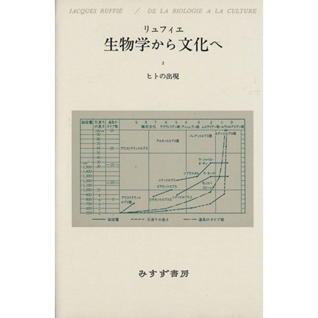 生物学から文化へ　２／Ｊ．リュフィエ(著者),芦澤玖美(著者)