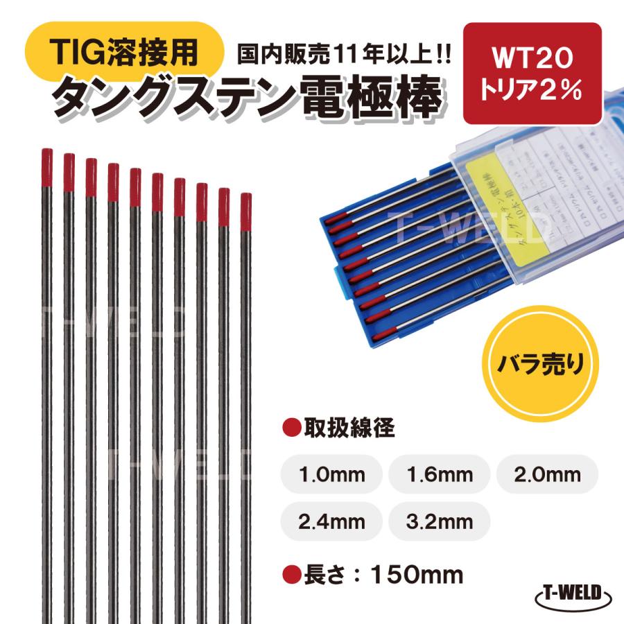 CKD パイロット式5ポート弁セレックスバルブ 4F41010DC24V 代引不可
