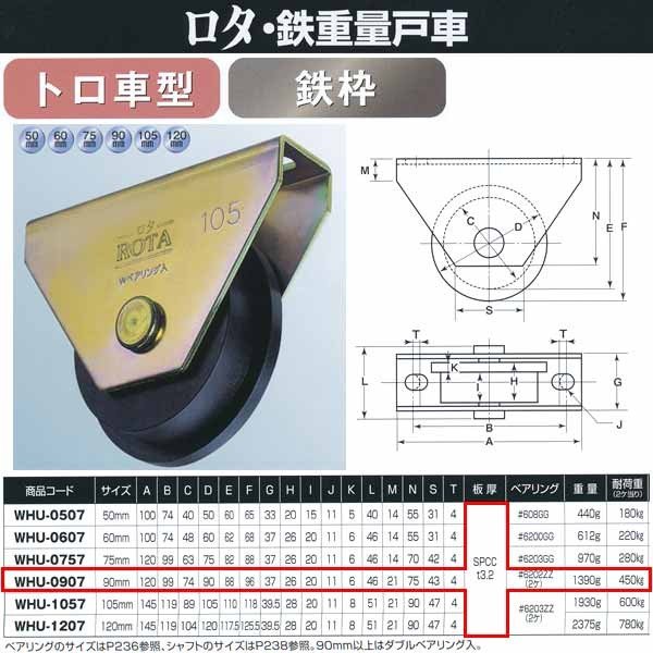 良質 ヨコヅナ ロタ 鉄重量戸車 平型 鉄枠 50ｍｍ WHU-0502