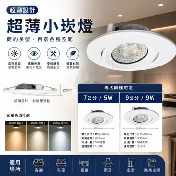 附快速接頭 三年保固 台灣護眼國家認證 超薄小崁燈 7公分 9公分 9.5公分  5W 9W LED崁燈 嵌燈