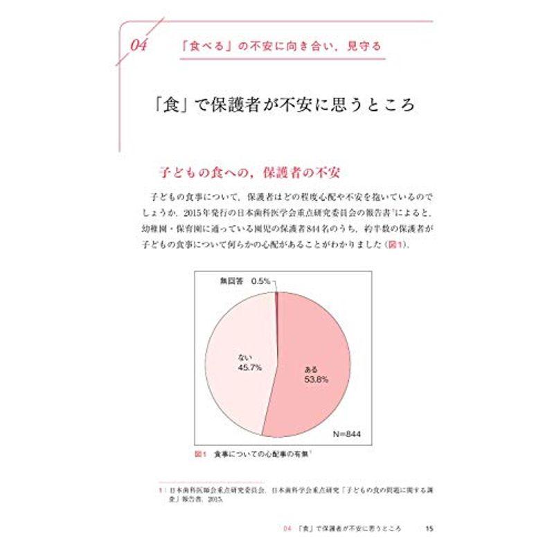 子どもとその口腔の診かた 口腔機能発達不全に向き合うための視点