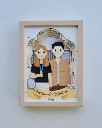 紙相框（分層）：情侶主題