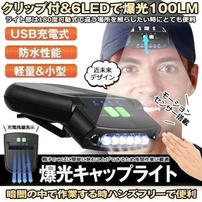 ストリームライト STREAMLIGHT ハズロ 1W LEDヘッドランプ(オレンジ