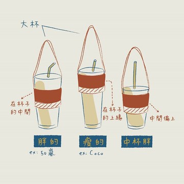 買環保提袋 送 不鏽鋼吸管 環保杯袋 一杯袋 杯袋 飲料袋 環保提袋 手搖杯手提袋 10色可選 帆布提袋 防水 情侶杯袋