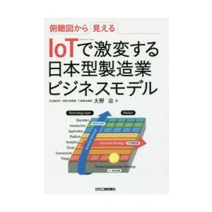 IoTで激変する日本型製造業ビジネスモデル 俯瞰図から見える