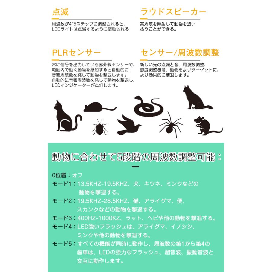 猫よけ 動物撃退器 強力 ソーラー 害獣対策器 ねずみ駆除 鳥害対策 もぐら退治 超音波 光 赤外線感知センサ 振動 防水 9m感知範囲 田畑 農作物 野良猫 撃退機