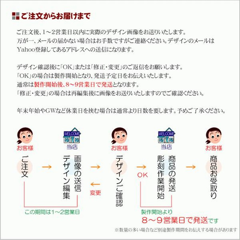 受注オーダーページ　麻雀名刺入れ♩ 麻雀キーホルダー MJG-01 名入れ 麻雀牌キーホルダー オーダー