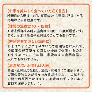 無洗米つや姫5kg・雪若丸5㎏・はえぬき5㎏3種食べ比べセット(各5kg×1袋ずつ)