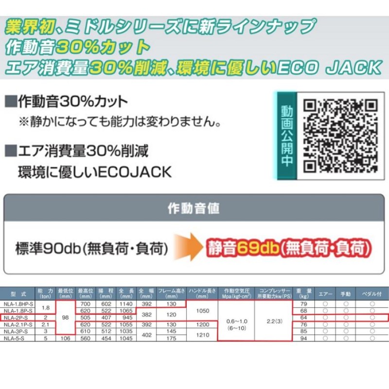 長崎ジャッキ NLA-2P-S 静音低床 エアージャッキ 2トン ペダル付【個人