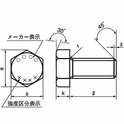 強度区分10.9 六角ボルト 全ねじ（鉄/生地） 大阪魂 14×45