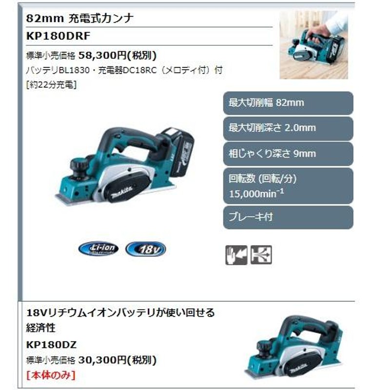 マキタ18V充電式カンナ KP180DZ - その他