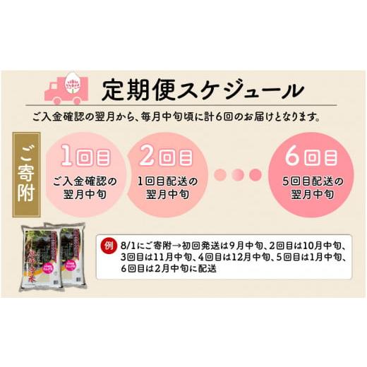 ふるさと納税 福井県 永平寺町 令和5年産 新米 農薬不使用・化学肥料不使用 永平寺町産 れんげ米 10kg×6ヶ月（計60kg） [K-002042]