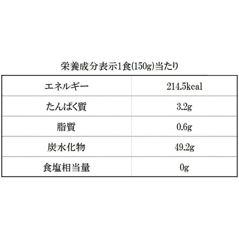 アイリスフーズ パックご飯 3食入り×8個セット (だて正夢)