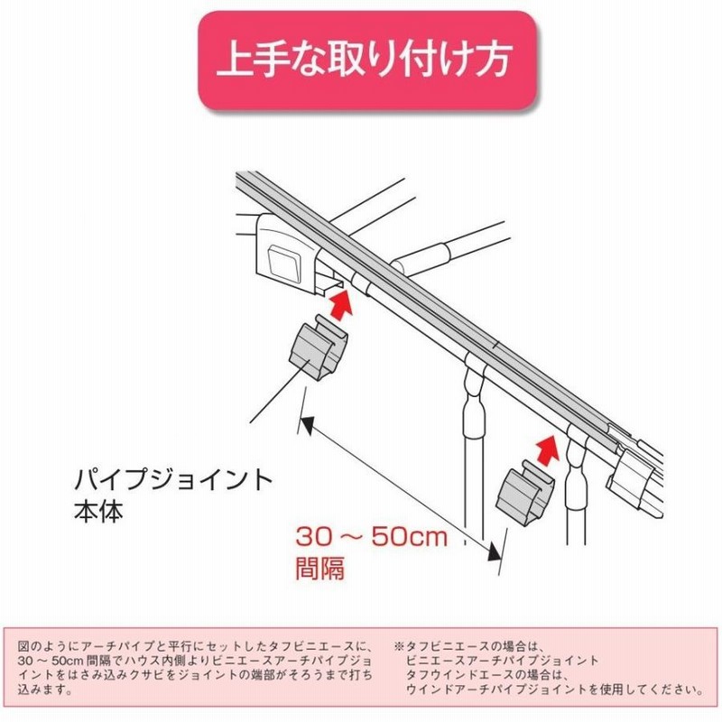急募】ビニールハウス アーチパイプ パイプ径42.7mm+関連部品