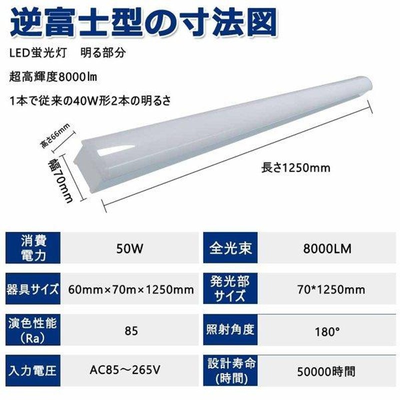 逆富士型照明器具 led逆富士 高輝度8000lm 50w消費電力 40w2灯相当