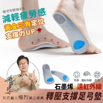 【生命磁鞋墊】日本生命磁石墨烯遠紅外線足弓鞋墊(舒適款)