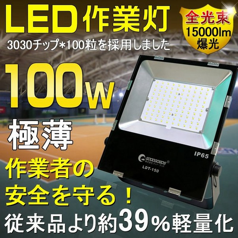Goodgoods Led作業灯 100v 超薄型 広角 270度調整可能 作業灯 工事現場 投光器 作業照明 看板灯 集魚灯 工事 屋外照明 一年保証 通販 Lineポイント最大0 5 Get Lineショッピング