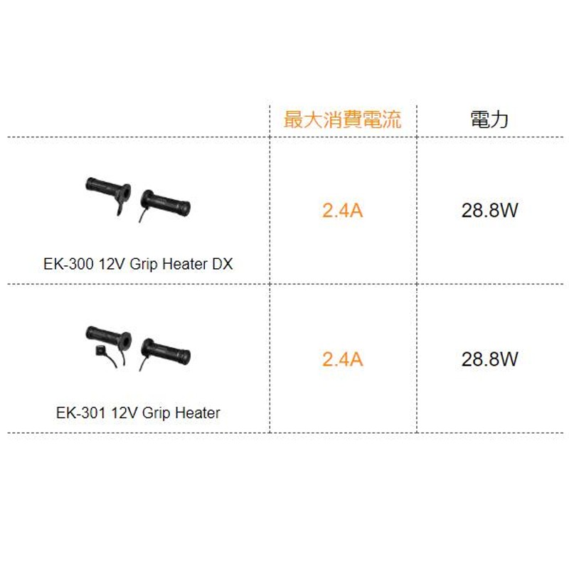 コミネ EK-111 12V エレクトリックウインドプルーフシステムインナー