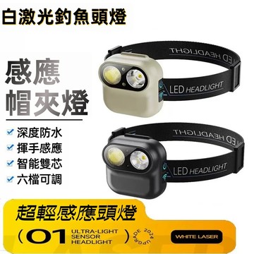 隔日達 強光頭燈 智能感應帽夾燈 戶外頭燈 帽沿燈 夾帽頭燈 感應頭燈 登山燈 釣魚燈 仿相機 夜釣燈 IPX5防水