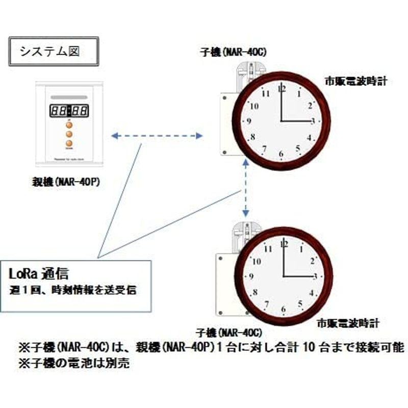 日本電波 NAR-40C 子機 電波時計レピータ AC同期式 工場・事務所等の