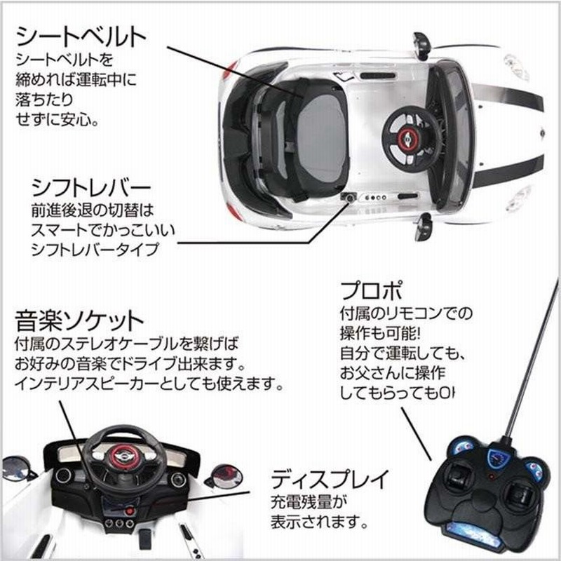 電動乗用車　ミニクーパー商品詳細