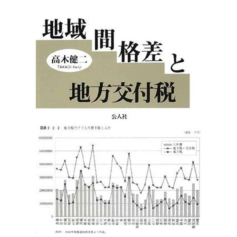 地域間格差と地方交付税