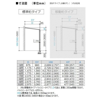 テラス屋根 DIY テラス 屋根 ベランダ 雨よけ 後付け 1間×4尺 フラット 