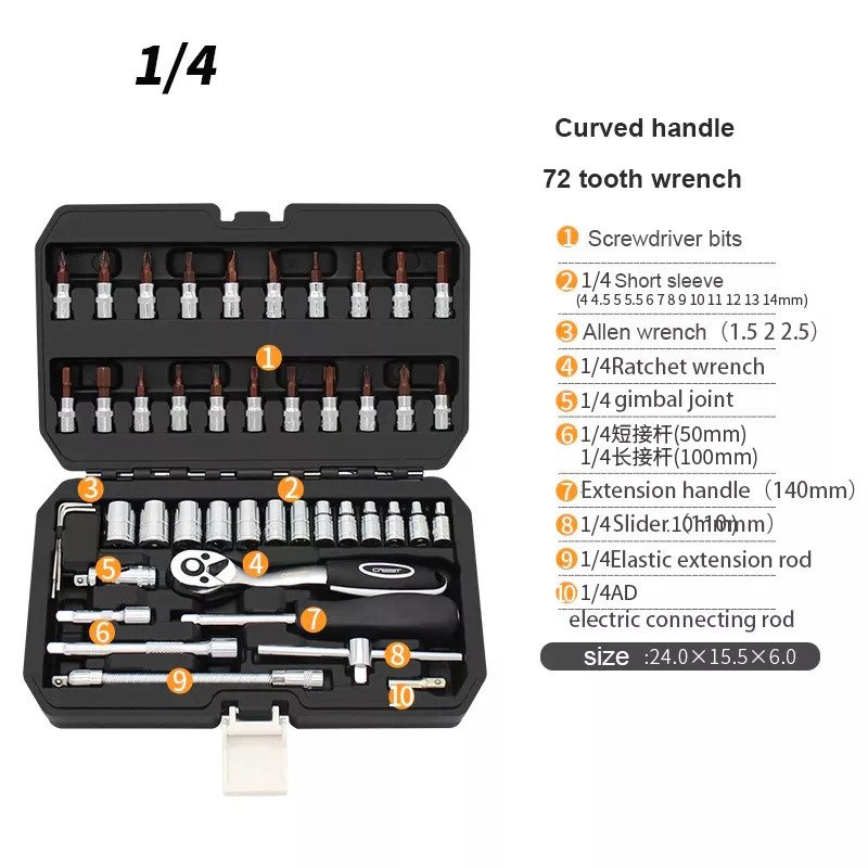 ＡＳＨ ツールセットＴＳ４１００（TS4100） スストア support-1.jp