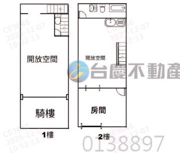 南高地王區段-免千萬擁有穩定收租或創業店面｜高雄市苓雅區永樂街