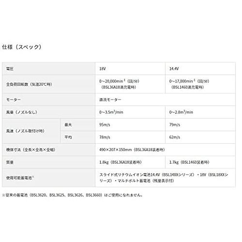 HiKOKI(ハイコーキ) 14.4V 18V 兼用 充電式 ブロワ 大風量 低振動 風量