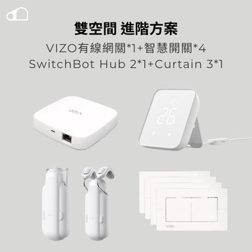 大空間套組（燈控+線外線+窗簾控制）_ VIZO有線網關*1+智慧開關雙鍵*4+SwitchBo