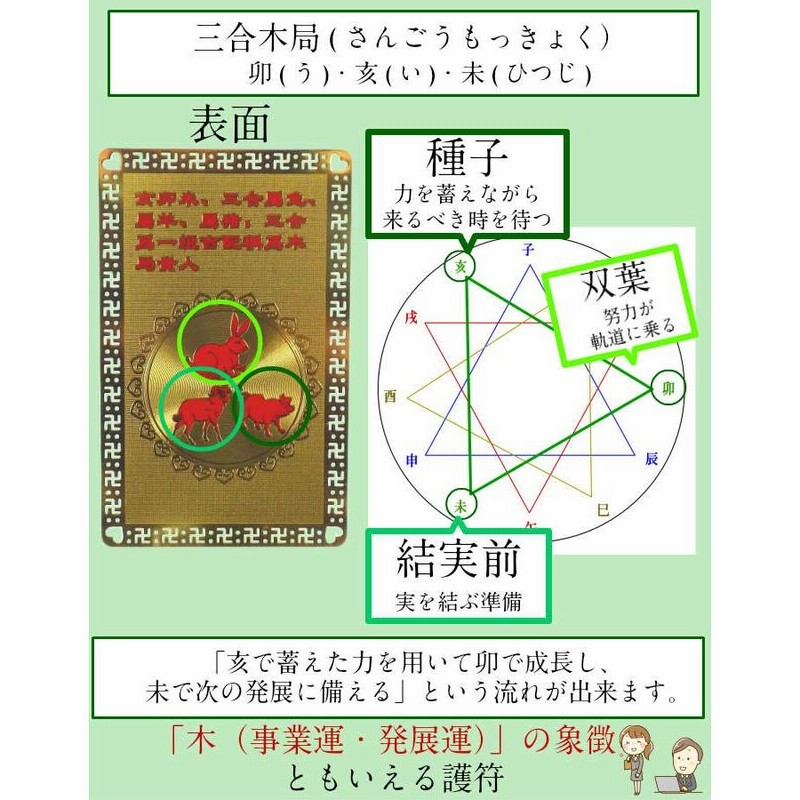 財布に入れる お守り 金運アップ 魔除け カード型 護符 縁起物