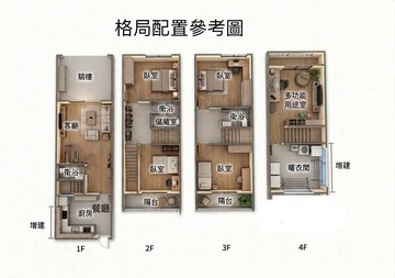 南屯八期｜臨20米文心南三路稀有釋出｜住二透天店面｜台中市南屯區文心南三路
