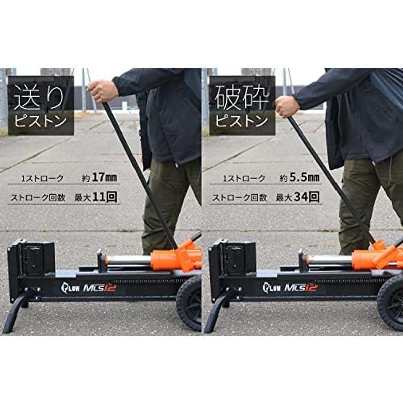 Newモデル・改良仕様PLOW プラウ 手動式 薪割り機 破砕力12t MLS12