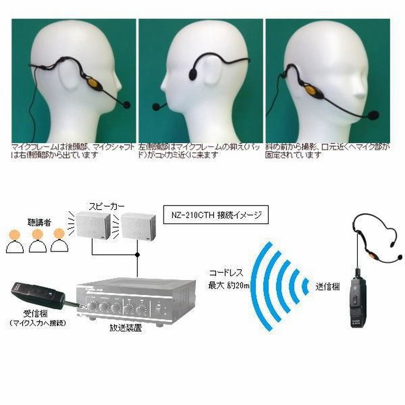 なんず南豆無線 NZ-210CTH ブルートゥース コードレスヘッドマイク なんず南豆無線 NZ-210CTH ブルートゥース コードレスヘッドマイク