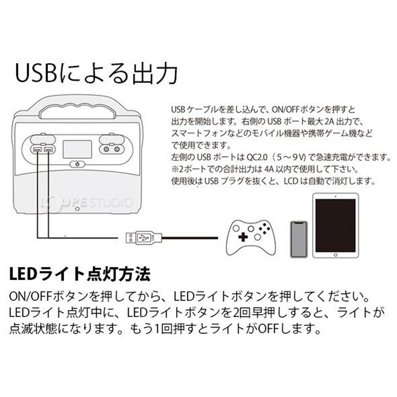 6ケ月間BEAVER ポータブルバッテリー PB-396 発電機 満充電9時間