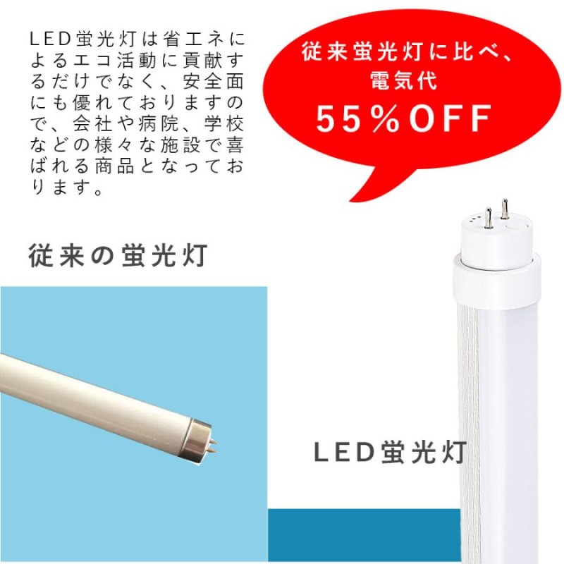 直管ledランプ 20W 4000lm 軽量 G13対応 LED蛍光灯 40W形相当 LED