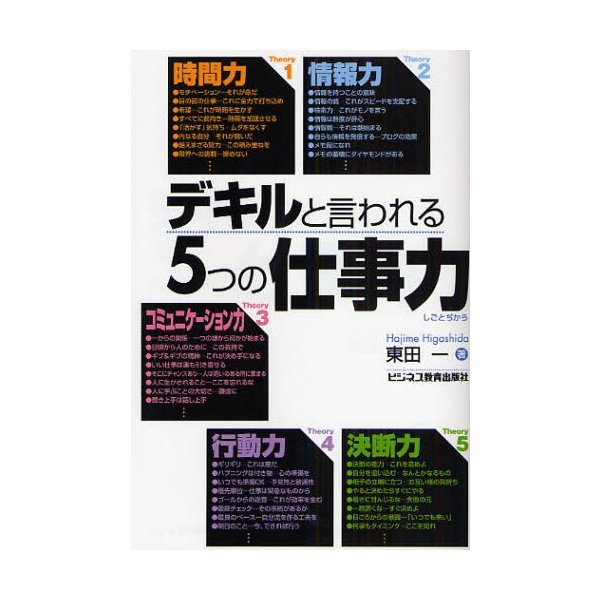 デキルと言われる5つの仕事力 東田一 著