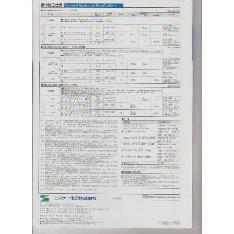 水性クールテクトＳｉ ＣＴ−４０３ １６ｋｇ | LINEショッピング