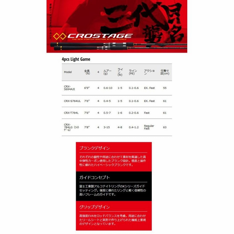値引！メジャークラフト クロステージ ライトゲーム　CRX-784LG Amazon | メジャークラフト クロステージライトゲームパック