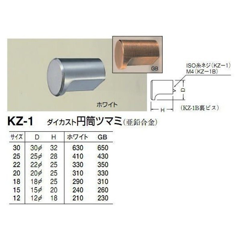 ブランド雑貨総合 シロクマ キャノンツマミ 18径 ヘアーライン ST-13