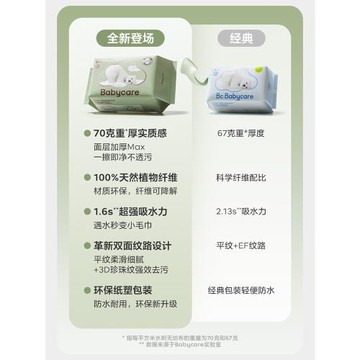 babycare全新小熊干濕兩用綿柔巾