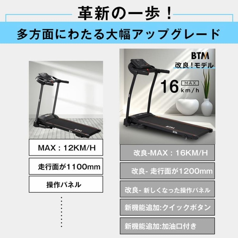 ルームランナー BTM MAX16km/h 電動ルームランナー ランニングマシン ウォーキングマシン家庭用 折りたたみ 1年保証 クリスマス |  LINEブランドカタログ