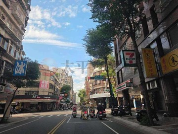 中和四號公園|7米面寬店面|8米路｜新北市中和區安樂路