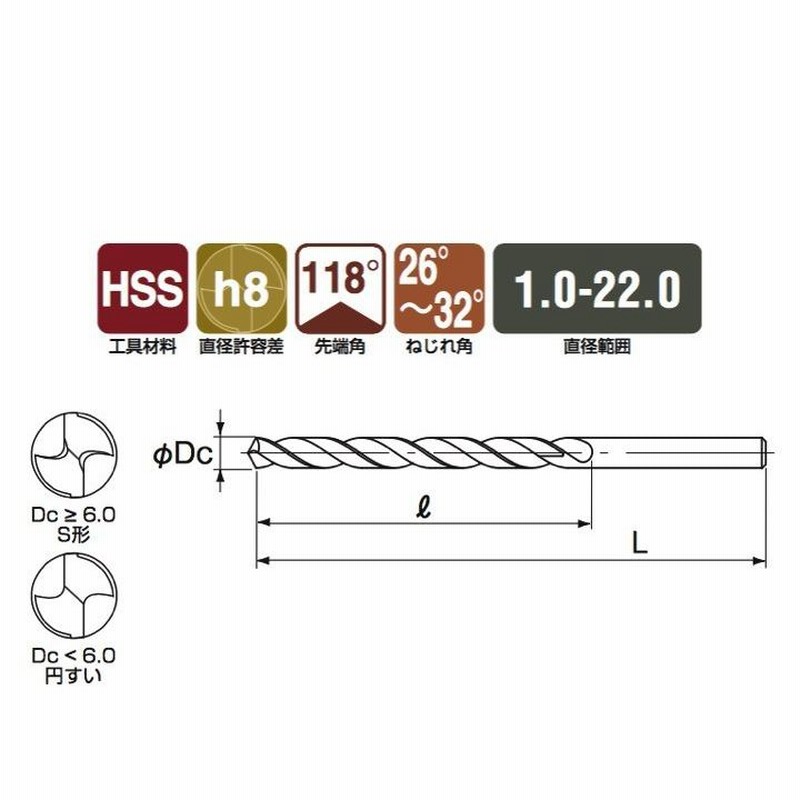 NACHI ナチ ・不二越 LTD29.0X600 テーパーロングドリル 29.0X600X400