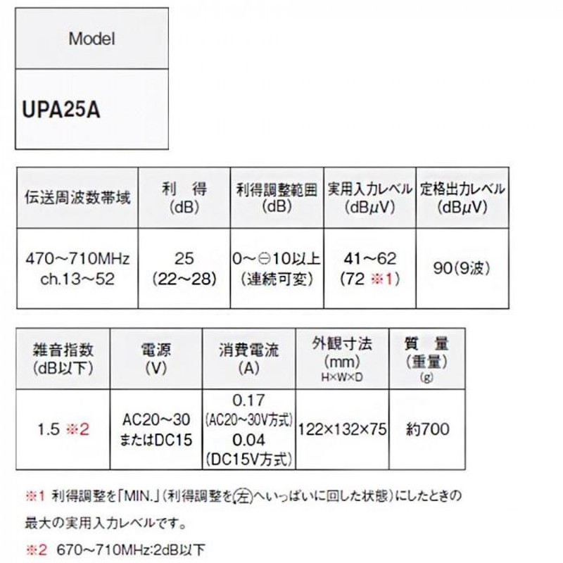 共同受信施設の受信点において、電界強度が弱いときに使用する低雑音の