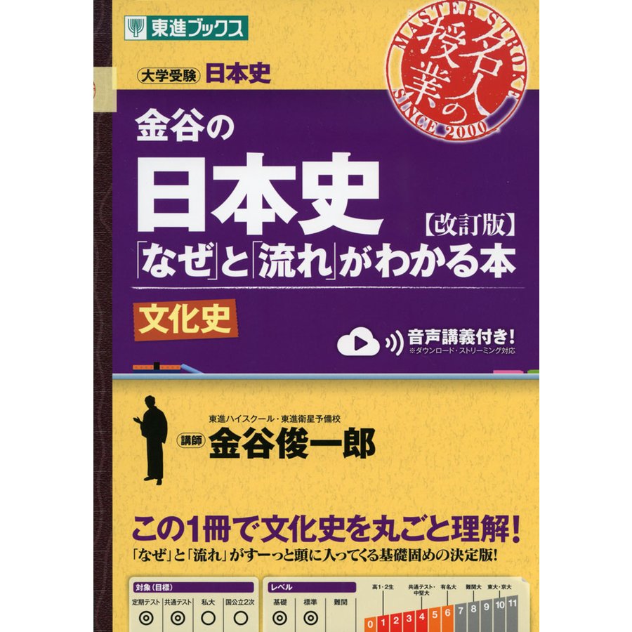 金谷の日本史 なぜ と 流れ がわかる本改訂版文化史