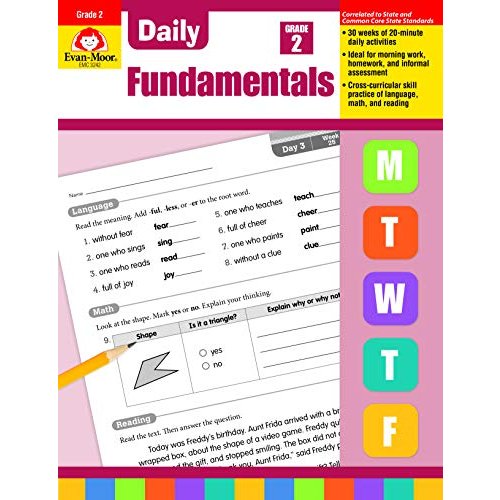 Daily Fundamentals  Grade